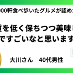 糖質を低く保ちつつ美味しいのですごいなと思います。【40代男性】