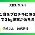 １日１食をブロチキに置き換え １ヶ月で３kg体重が落ちました。【30代男性】
